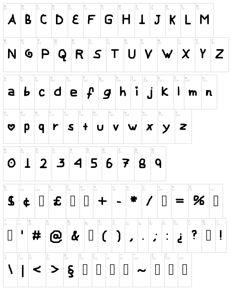 My Childish Font font map